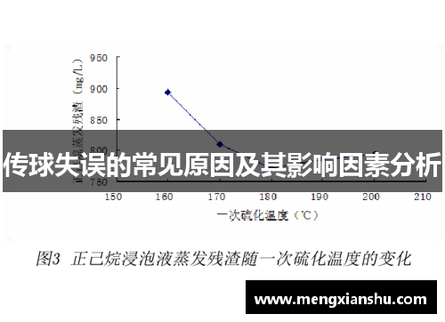 传球失误的常见原因及其影响因素分析