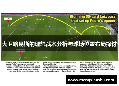 大卫路易斯的理想战术分析与球场位置布局探讨